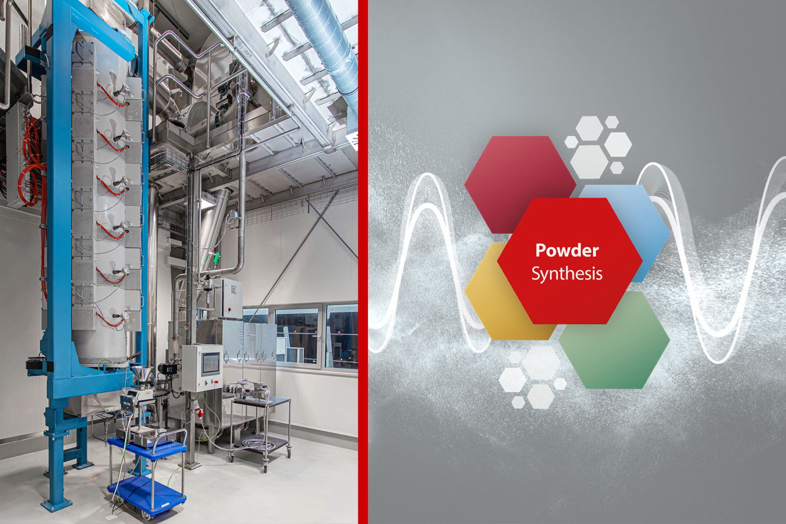 Catalysts Powder Materials Development Glatt Powdersynthesis