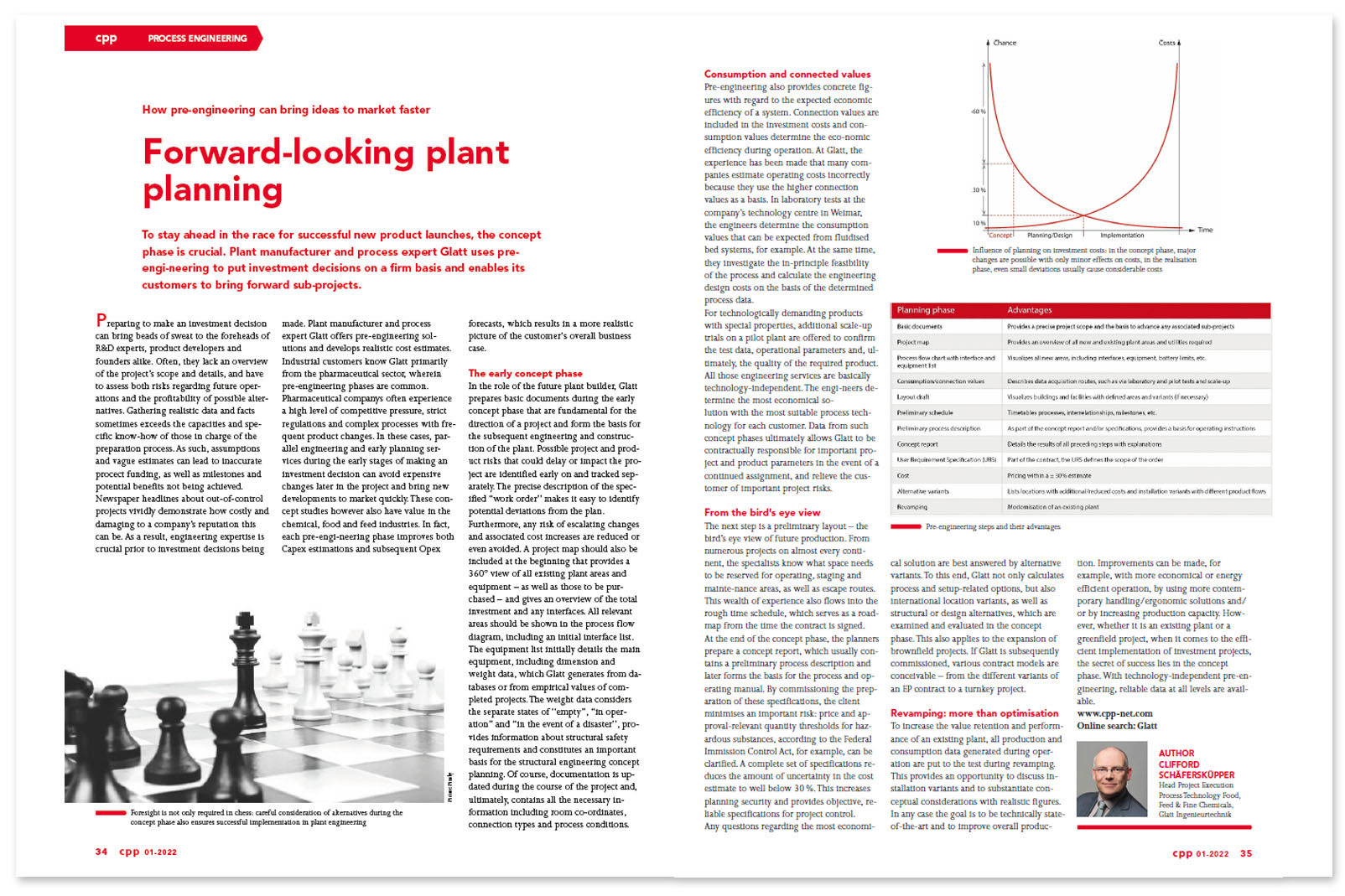 Glatt article on ''Forward-looking plant planning - How pre-engineering can bring ideas to market faster'', published in the magazine 'cpp - chemical plants & processes', issue 01/2022, Konradin Verlag Robert Kohlhammer GmbH