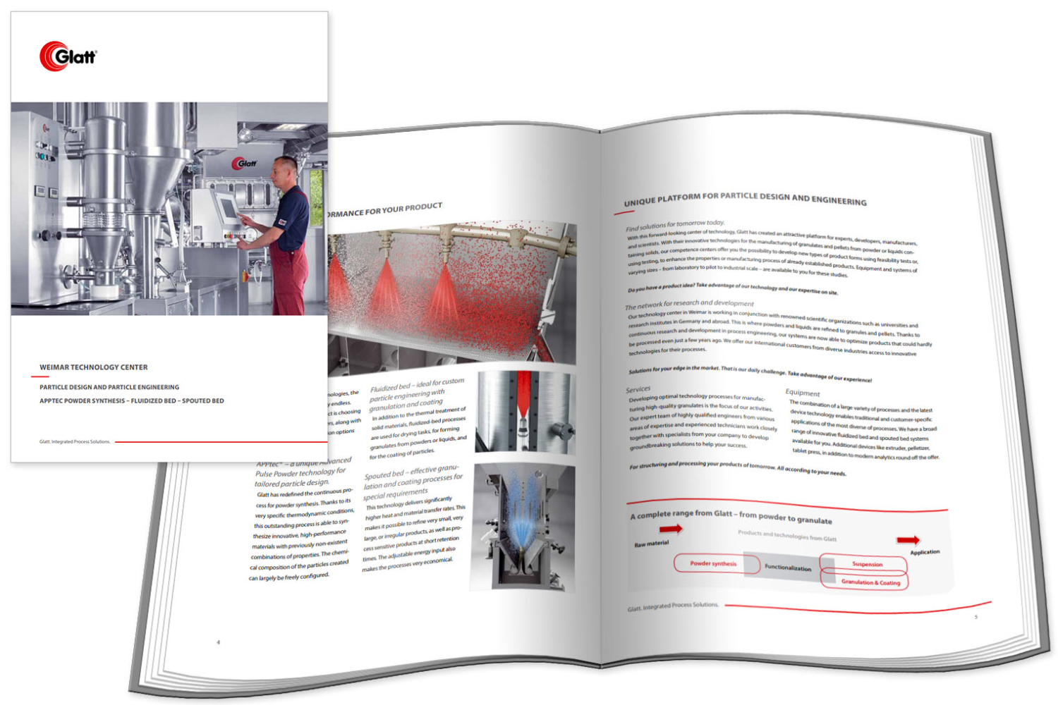 Reactors - Glatt Powdersynthesis